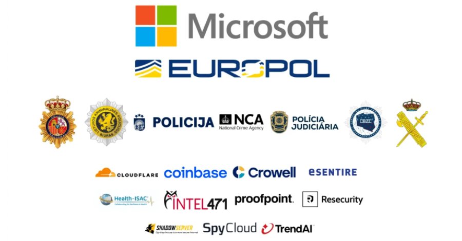 Europol zerschlägt Tycoon 2FA Phishing-Netzwerk