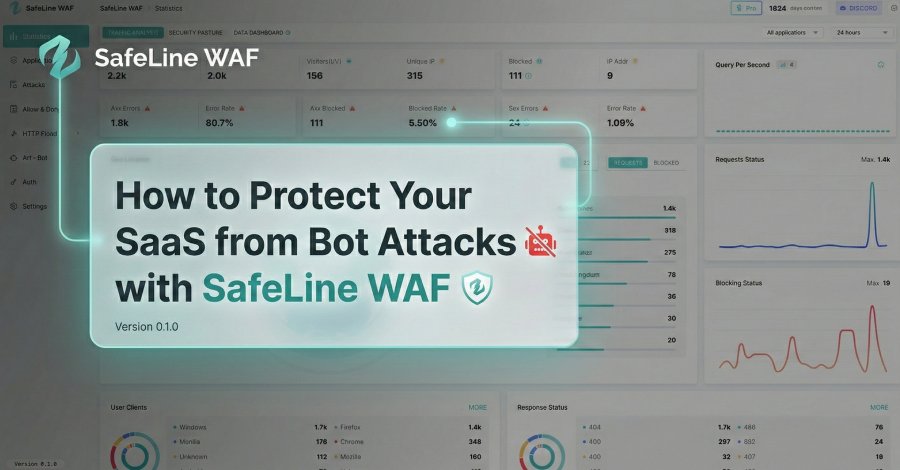 SaaS-Anbieter im Visier von Bot-Angriffen